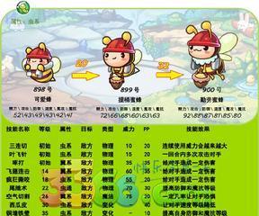 洛克王国公认最稀有宠物是什么？如何获得？  第1张