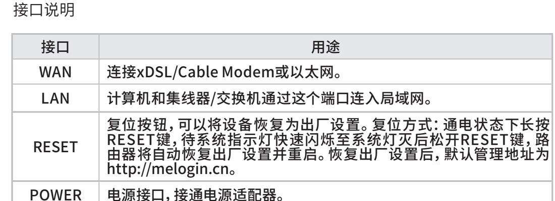 如何更改家庭路由器的密码？详细步骤是什么？  第2张