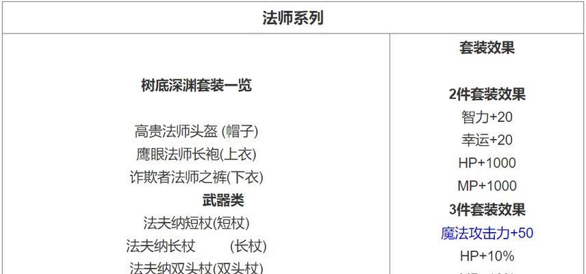 龙之谷2工程师技能如何搭配？搭配推荐有哪些？  第1张
