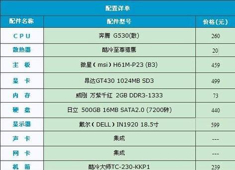 台式电脑最新配置及报价是多少？如何选择性价比高的机型？  第1张