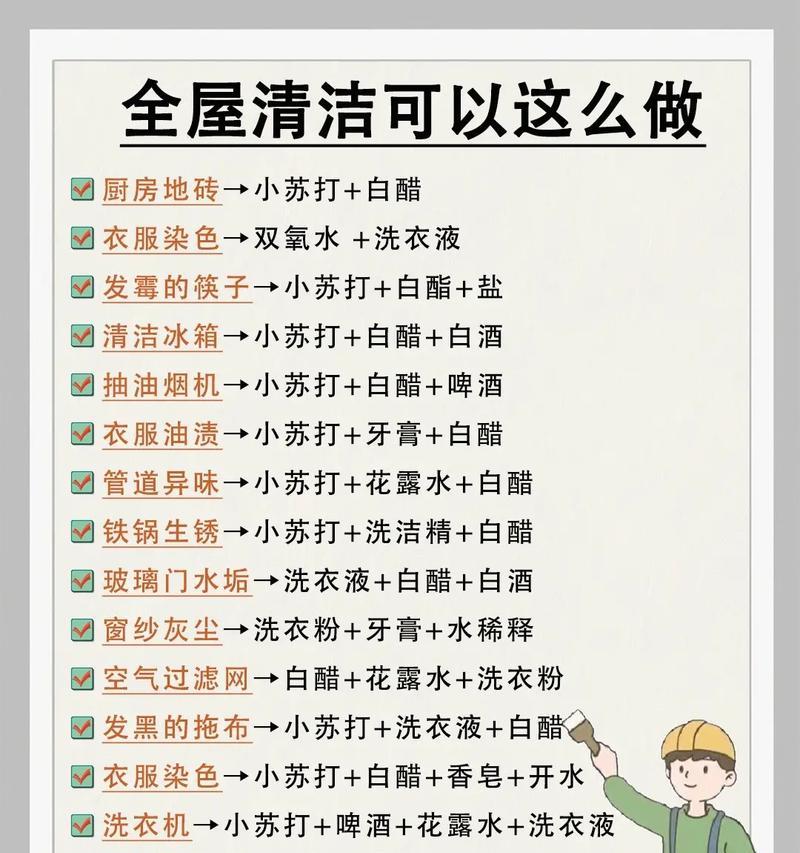 如何清理电脑C盘？有效步骤和常见问题解答？  第3张