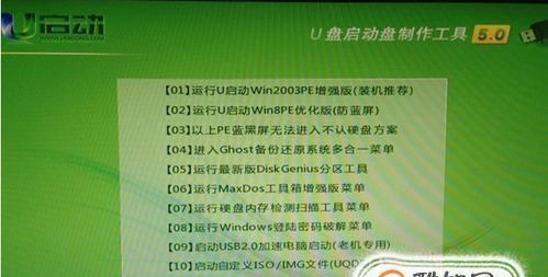 如何制作U盘启动盘？制作过程中常见的问题有哪些？  第2张