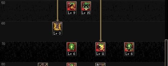 最新的dnf驱魔加点怎么选择？加点常见问题有哪些？  第2张