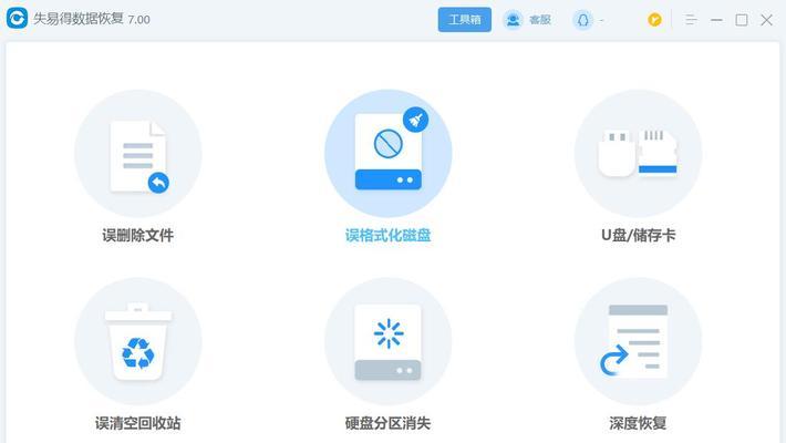储存卡格式化后数据丢失如何恢复？  第2张