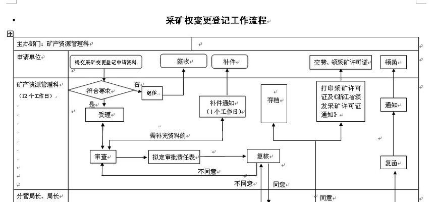 光驱安装系统步骤怎么写？详细流程和注意事项是什么？  第2张
