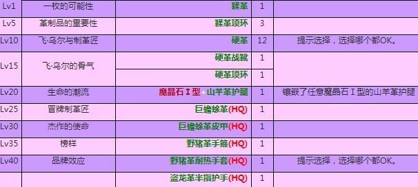 最终幻想4图文攻略流程是什么？如何一步步通关游戏？  第3张