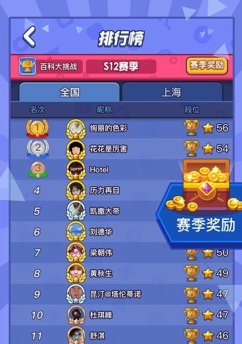 2023年有哪些好玩的游戏排行榜？如何选择适合自己的游戏？  第3张