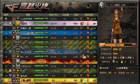 CF截图保存在哪里找？如何快速定位游戏截图文件夹？  第2张