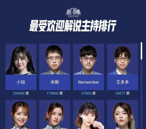 lol职业选手排行榜在哪里查看？如何了解最新排名信息？  第2张