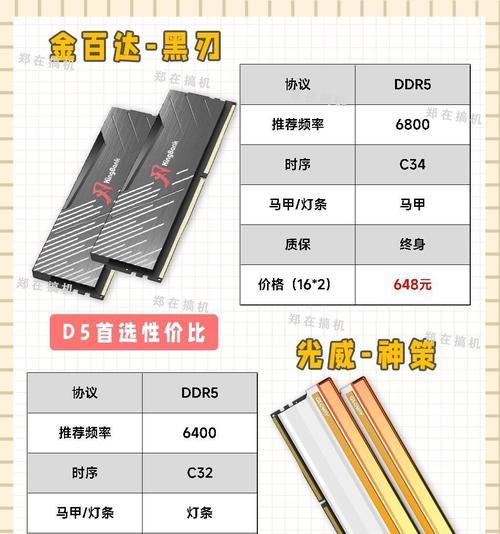 笔记本内存条查看方法是什么？  第2张