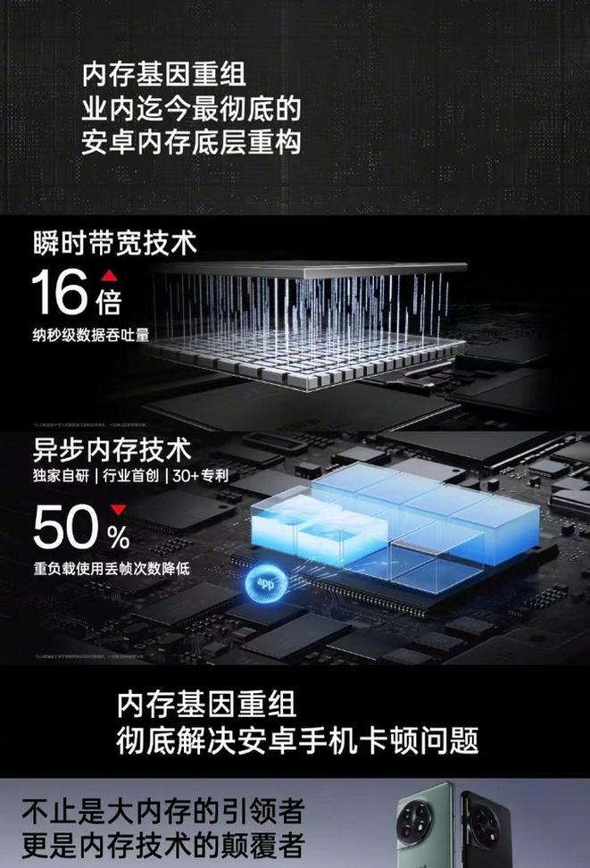 笔记本内存4GB加12GB怎么设置？有无限制？  第3张