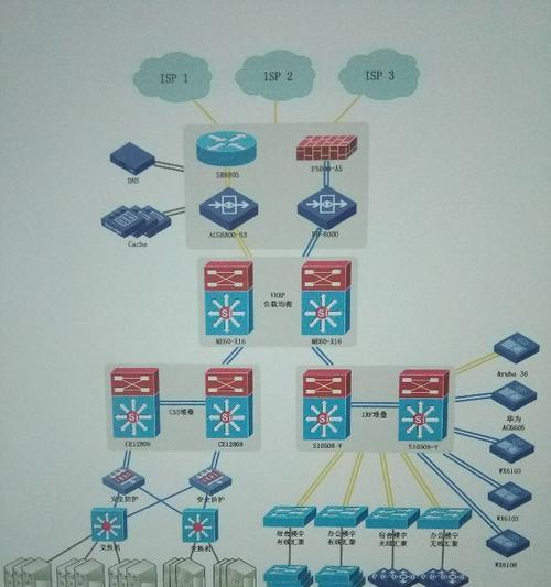 宿舍电脑网络如何配置？需要哪些设备和步骤？  第2张