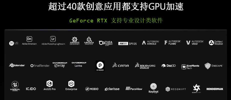 教室网课专用电脑配置选择指南是什么？  第3张