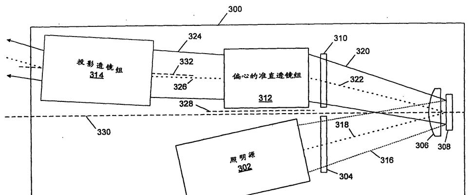 投影仪透镜更换步骤是什么？  第1张
