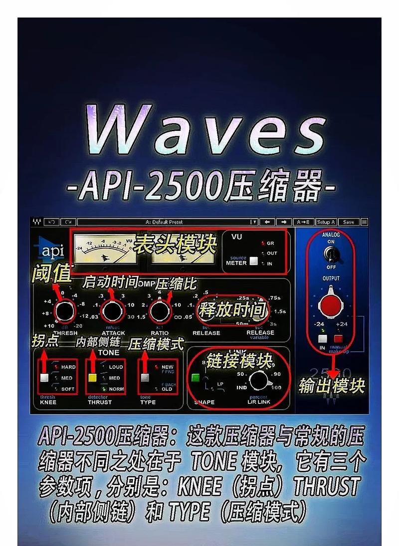 电脑话筒声音调整方法是什么？  第1张
