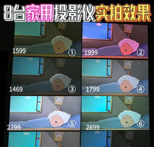 投影仪为何会出现反向投影？如何解决？  第3张