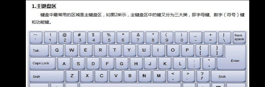笔记本电脑键盘尺寸一般是多少？如何测量？  第1张