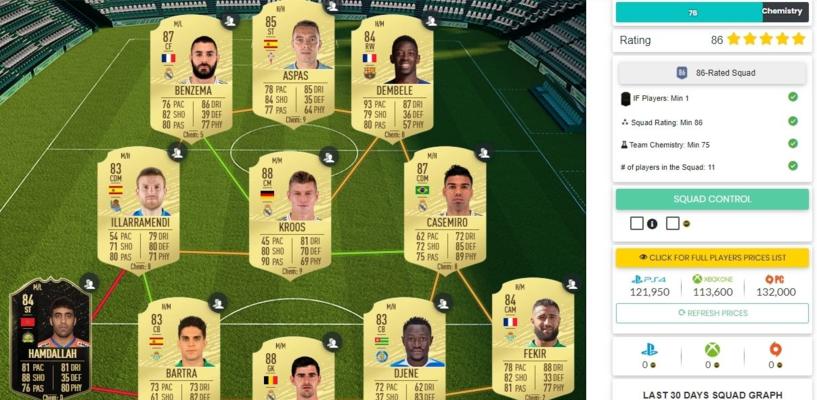 FIFA手游中哪些球员最实用？如何选择合适的球员？  第2张