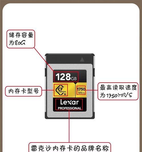 电脑上内存卡怎么读取？需要哪些步骤？  第1张