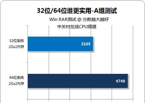 在Win7系统中如何查看内存条型号？  第1张