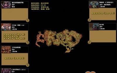 魔兽世界经典怀旧服地图插件如何设置？有哪些技巧？  第3张