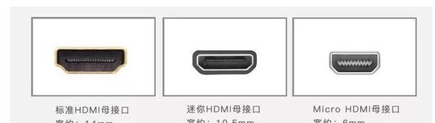 二手电脑显示器连接线接法复杂吗？正确步骤是什么？  第3张