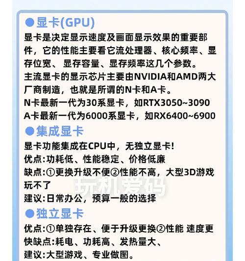 11万预算能买到怎样的电脑配置？  第1张