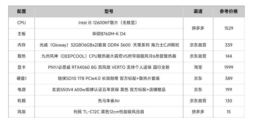 11万预算能买到怎样的电脑配置？  第2张