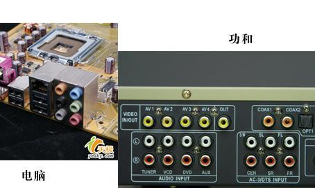 5.1声道如何连接笔记本电脑？设置步骤是怎样的？  第2张