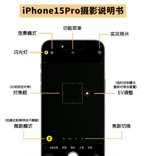 苹果手机拍照时屏幕如何放大？  第1张