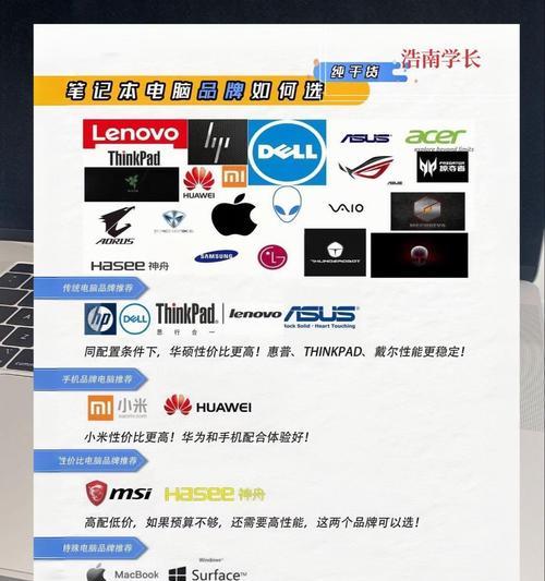 电脑配置怎么选？选笔记本时应该注意哪些要点？  第1张