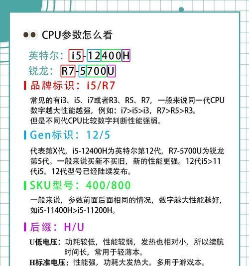 电脑配置怎么选？选笔记本时应该注意哪些要点？  第2张
