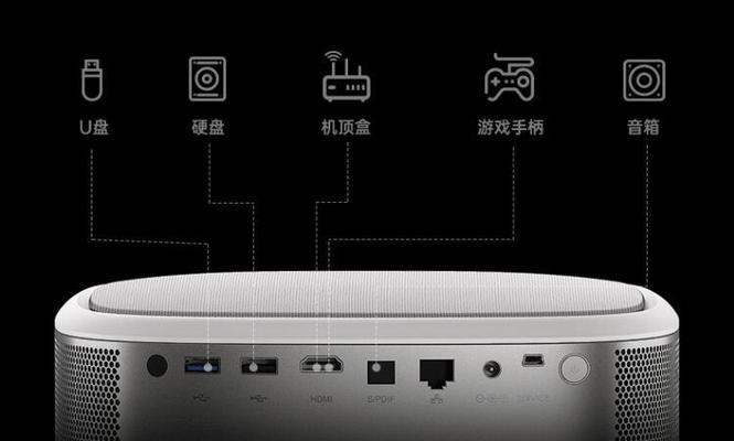 家里制作投影仪怎么做？需要哪些材料和步骤？  第1张