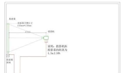 工地投影仪布线安装需要注意什么？  第3张
