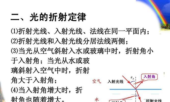 投影仪为什么没有折射现象？折射现象是如何产生的？  第2张