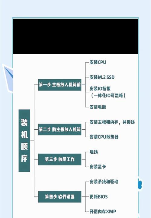 笔记本电脑下载软件到桌面方法是什么？步骤有哪些？  第3张