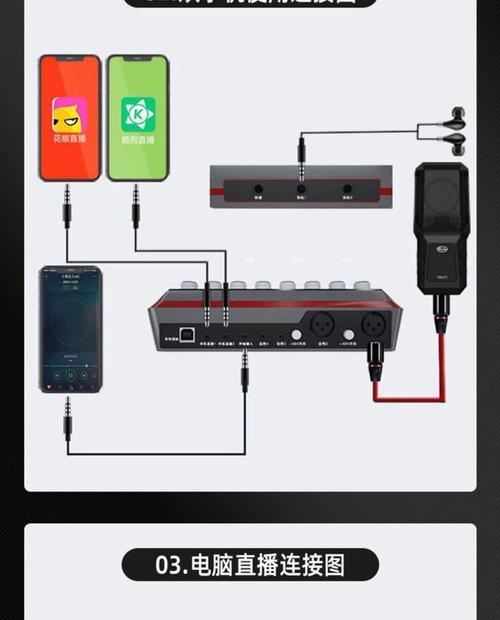 直播时如何设置声音共享？电脑直播设备声音共享的正确方法是什么？  第3张