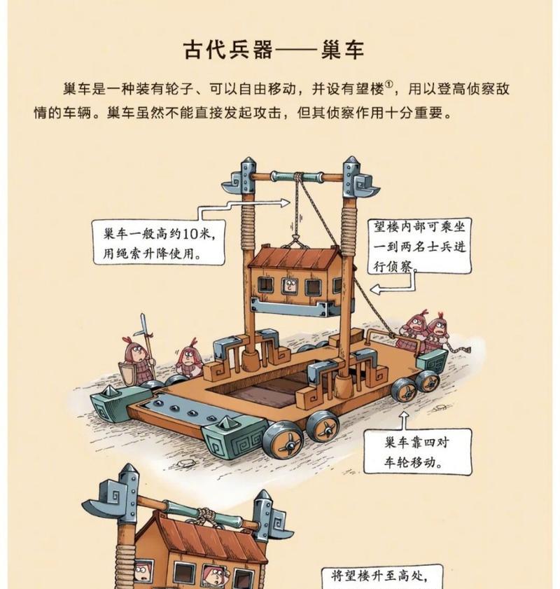 三国志战略版中打城器械如何使用？使用器械打城有哪些技巧？  第2张