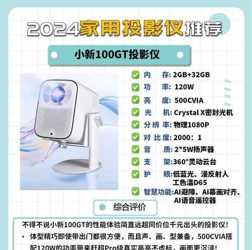 没有投影仪时如何替代放大镜？有哪些替代方案？  第1张