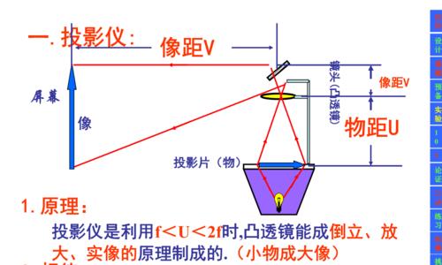 没有投影仪时如何替代放大镜？有哪些替代方案？  第2张