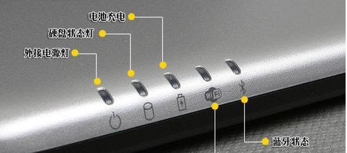 笔记本电脑充电头产生静电的原因是什么？  第1张