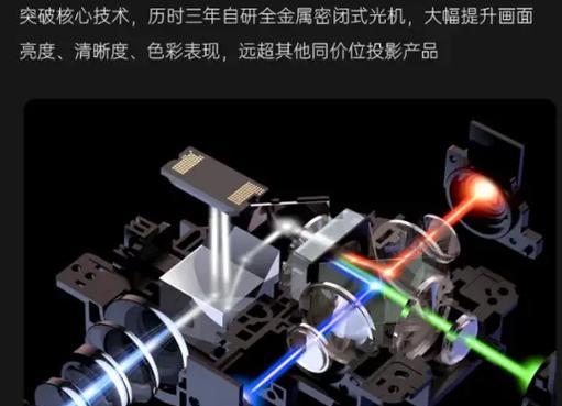 投影仪闭光机什么意思？闭光机的工作原理是什么？  第2张