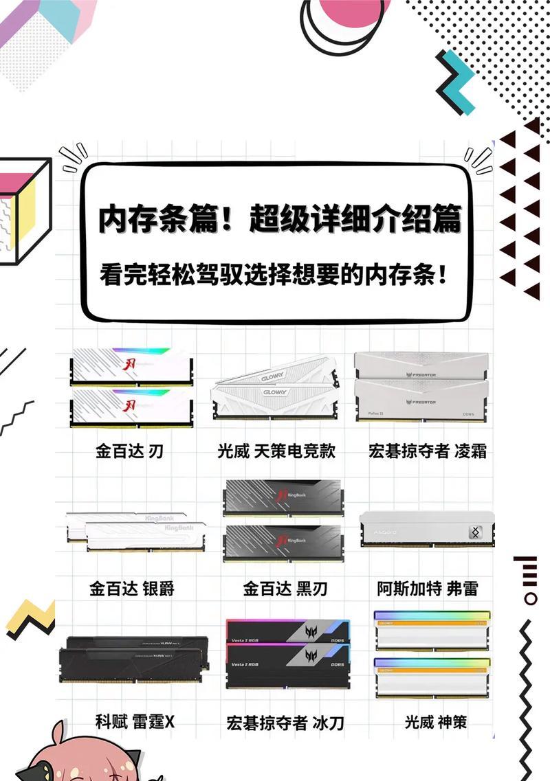电脑内存条安装步骤是什么？  第3张