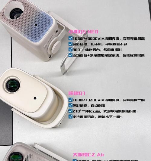 家用投影仪什么好？如何选择性价比高的投影仪？  第2张