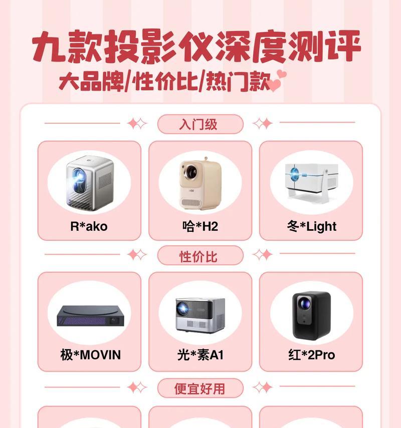 家用投影仪什么好？如何选择性价比高的投影仪？  第3张