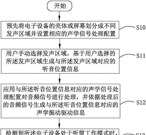 苹果笔记本发声器设置方法是什么？如何调整发声器以获得最佳音质？  第2张