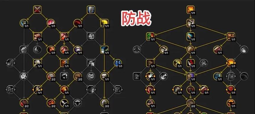 魔兽世界前夕版本怎么玩？有哪些技巧？  第1张