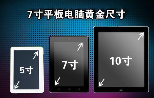 投影仪飞龙图案代表什么含义？  第2张