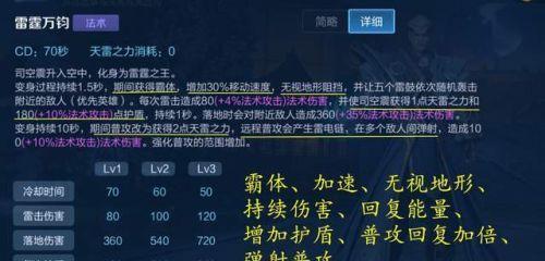 大佐玩王者荣耀怎么玩？他的游戏风格有何特点？  第2张