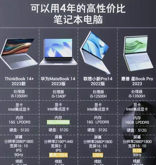 怎么看电脑的原装型号和配置？电脑配置信息在哪里查看？  第3张